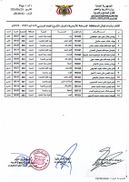 اوائل تاسع محافظة الحديدة.pdf